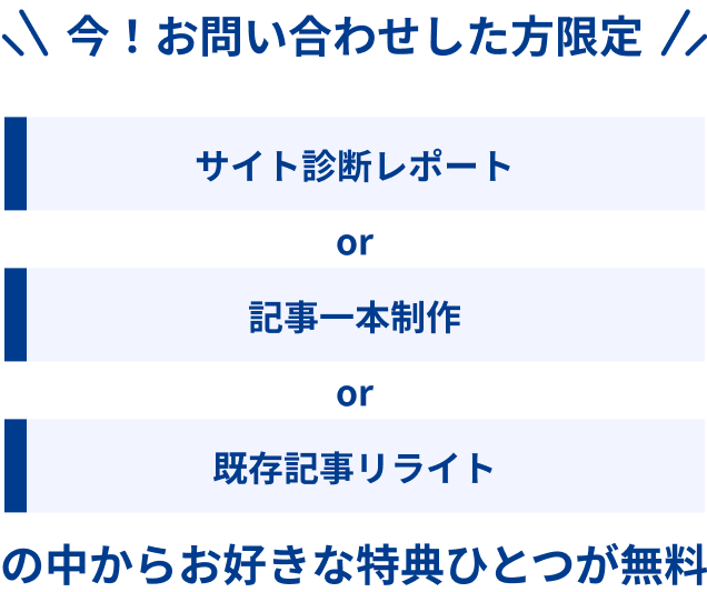 今!お問い合わせした方限定 サイト診断レポートor記事一本制作or既存記事リライトの中からお好きな特典ひとつが無料!